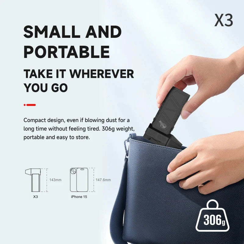 TurboJet X3 Mini-Lüfter