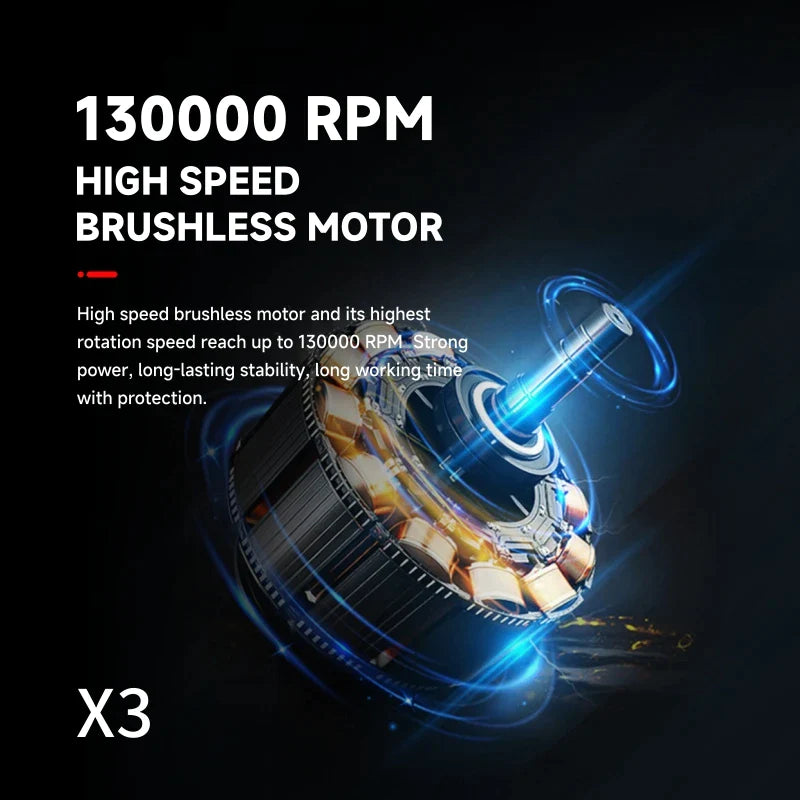 TurboJet X3 Mini-Lüfter