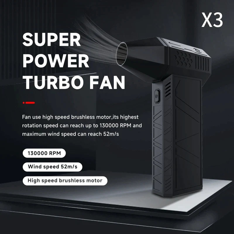 TurboJet X3 Mini-Lüfter