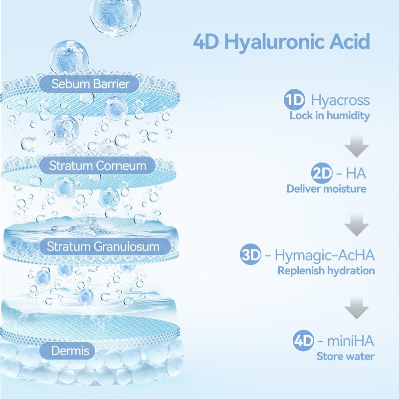 Ultra Hydrating Serum