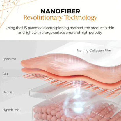 Nanofaser-Kollagen-Augenrevitalisierer